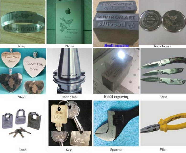 Laser marking effect